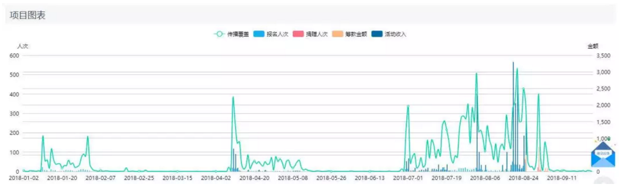 WX20181219-181313@2x.png