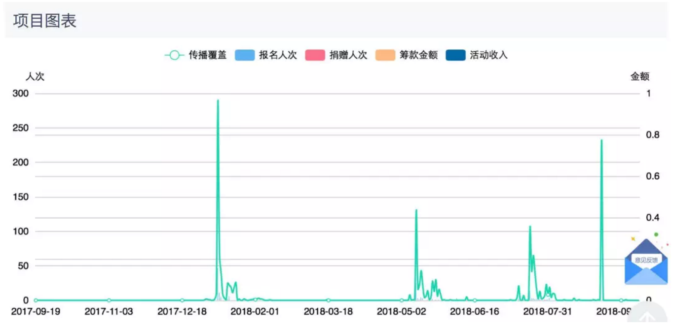 WX20181219-181432@2x.png